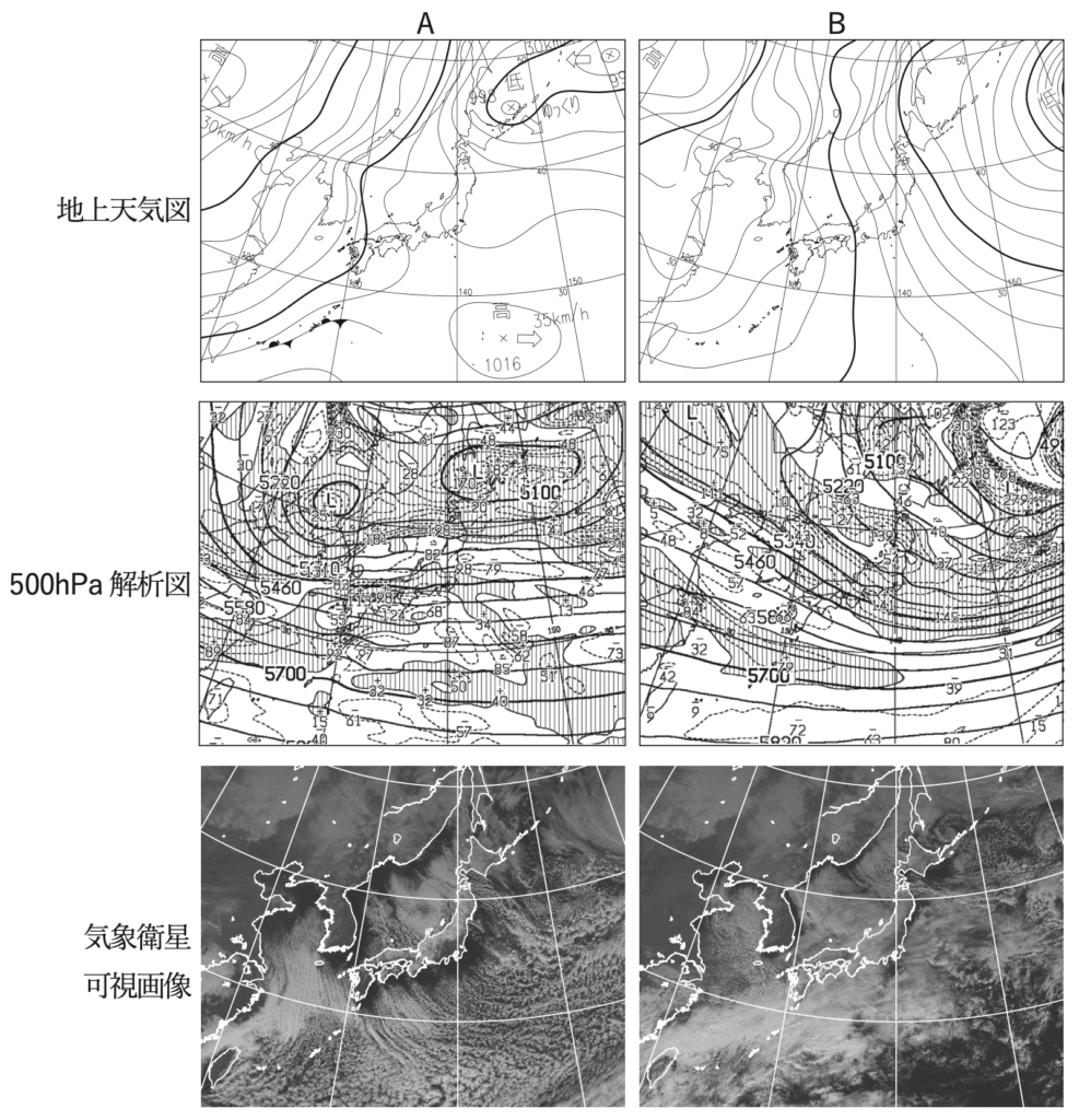 地上天気図・500hPa解析図・気象衛星可視画像