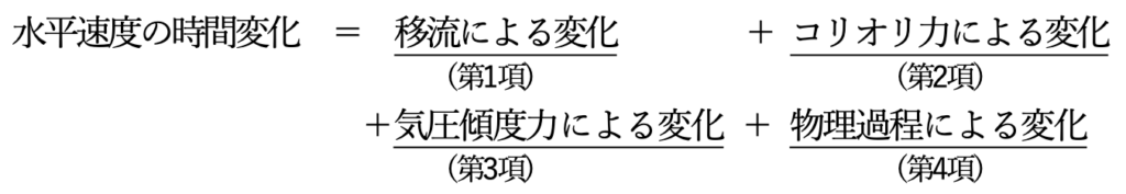 数値予報で用いられる水平方向の運動方程式