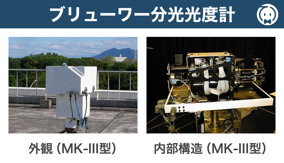 ブリューワー分光光度計