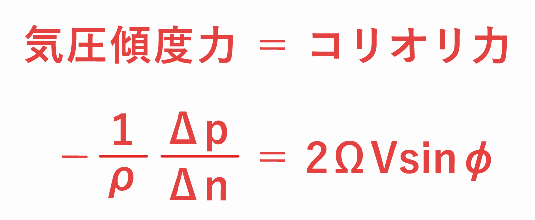 気象予報士試験_第61回_一般知識_問7