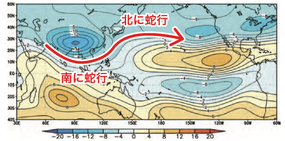 気象予報士試験_第61回_専門知識_問15