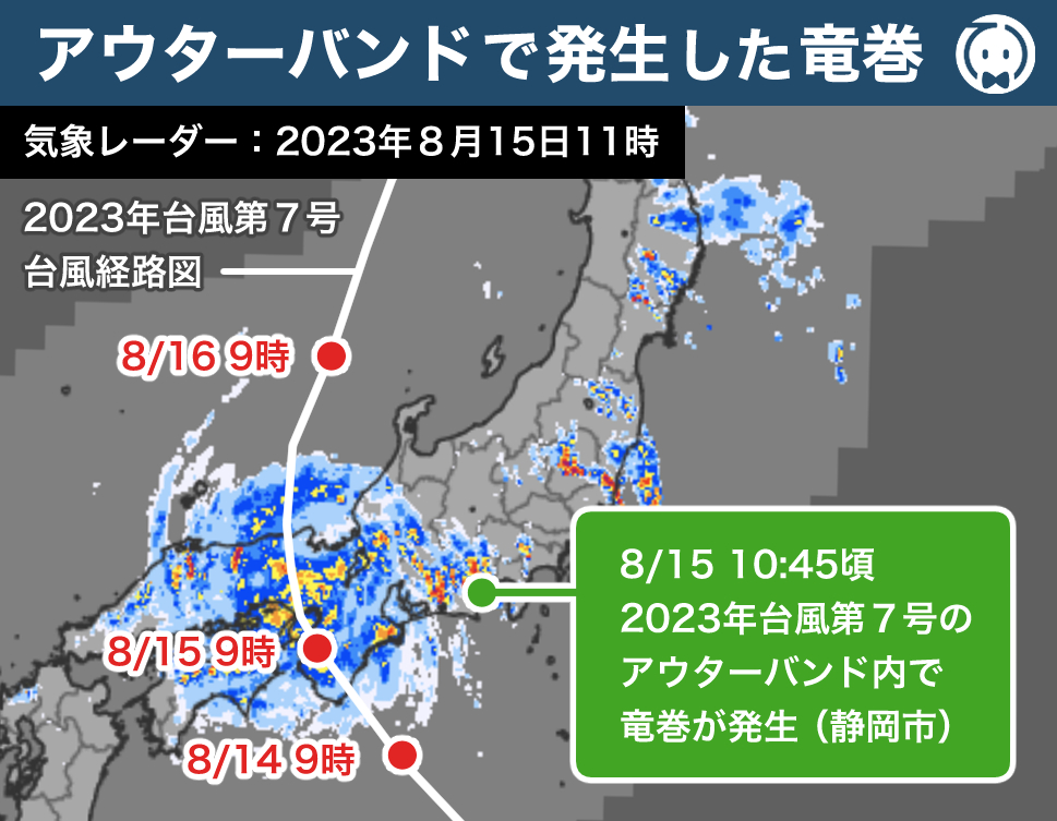 アウターバンドで発生した竜巻の事例