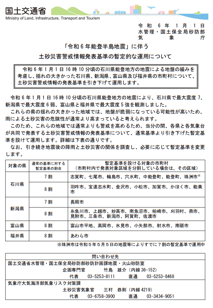 「令和 6 年能登半島地震」に伴う 土砂災害警戒情報発表基準の暫定的な運用について