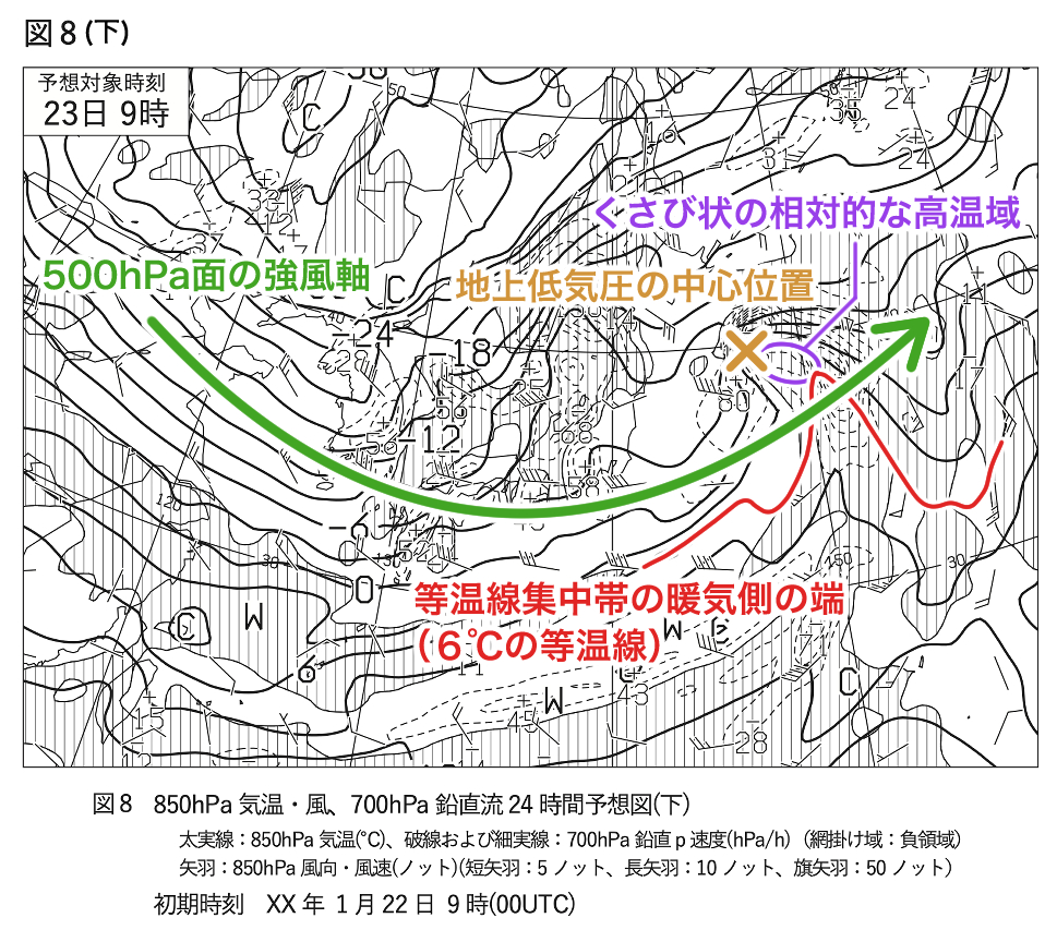 61th_jitsugi1_q2_3_1