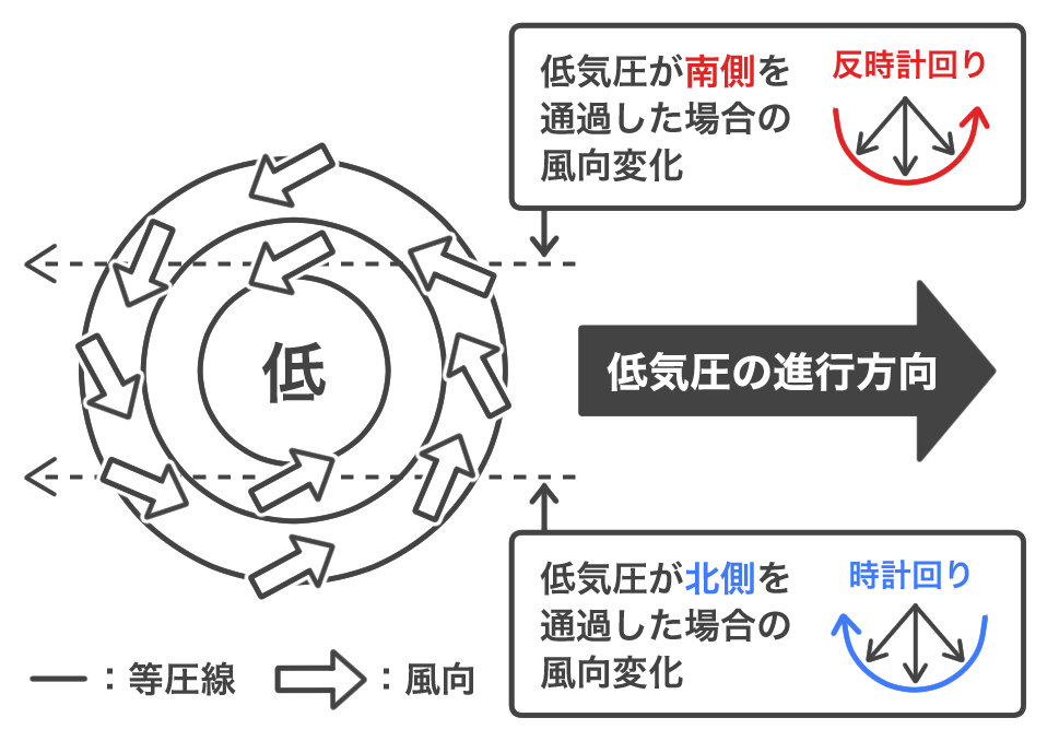 61th_jitsugi1_q3_1_2