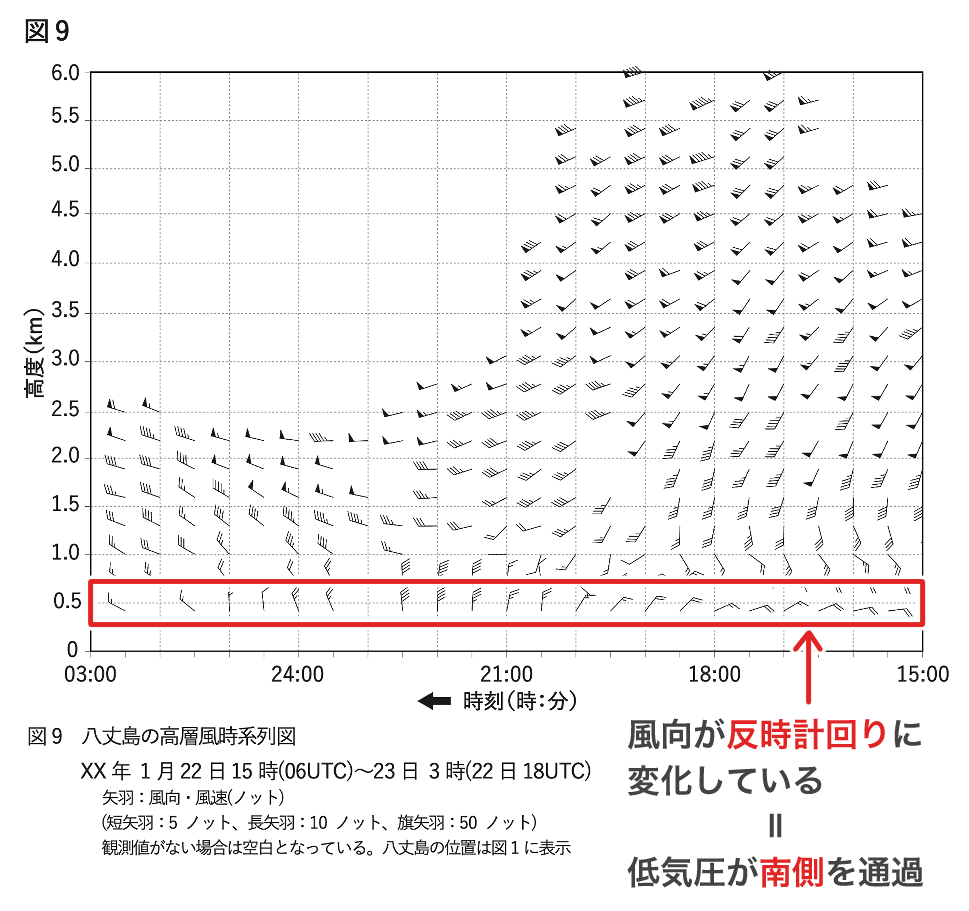 61th_jitsugi1_q3_1_3