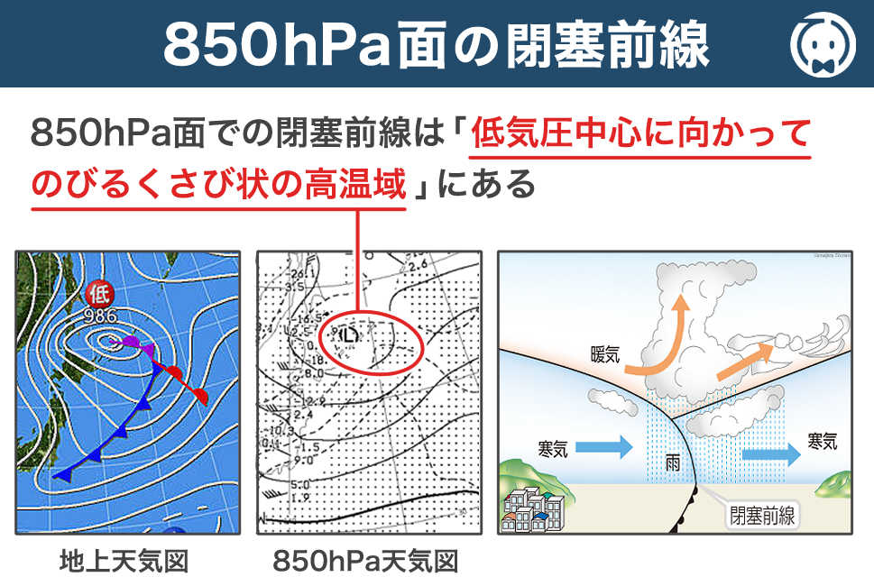 850hPa面の閉塞前線