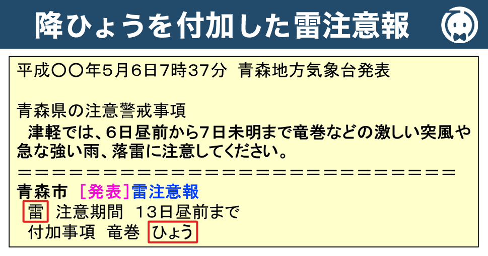 降ひょうを付加した雷注意報