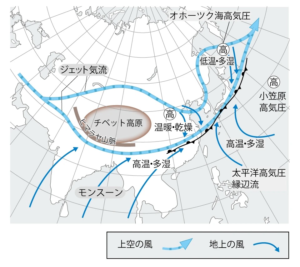 梅雨前線の構造