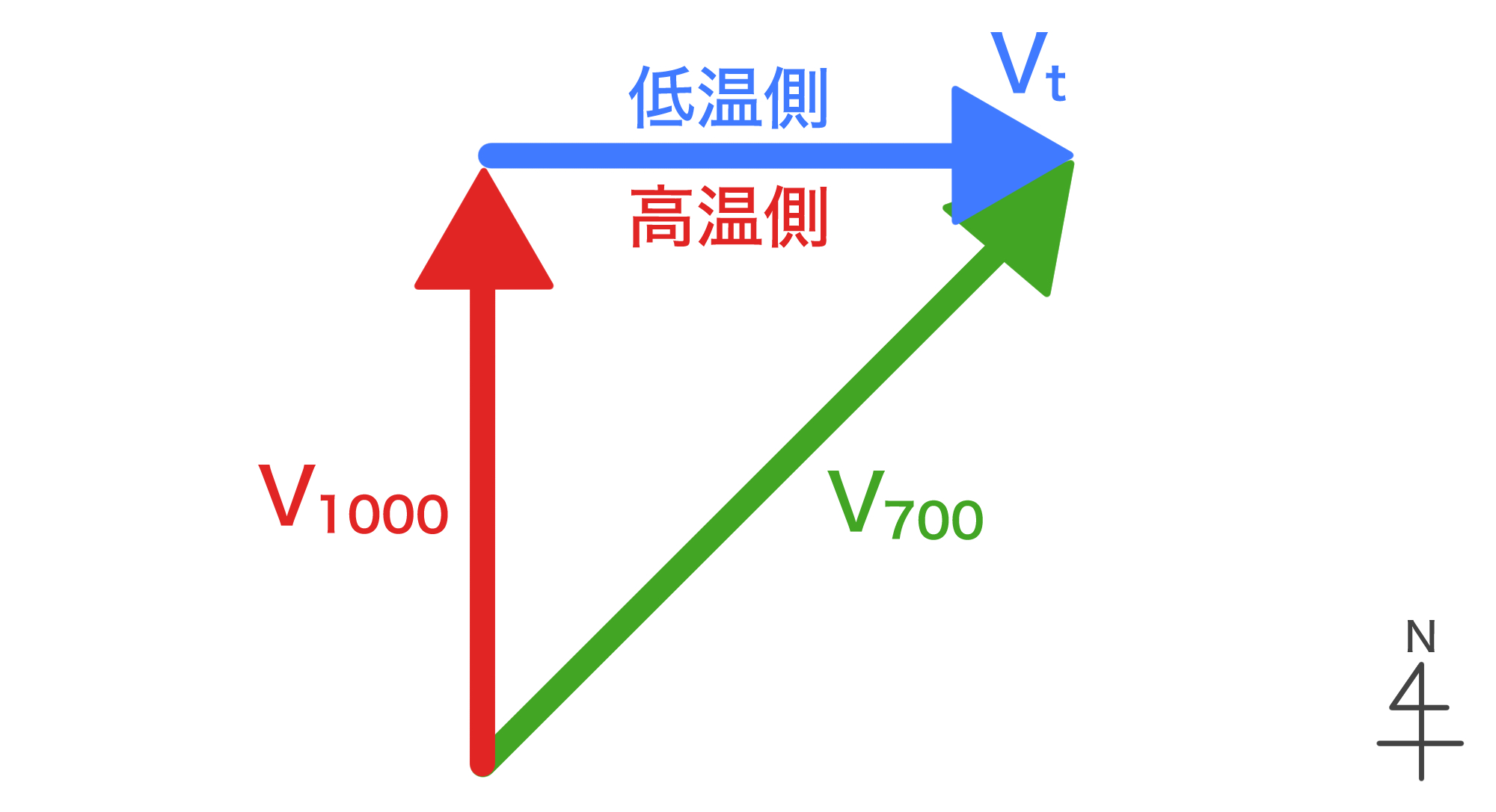 64th_ippan_q6
