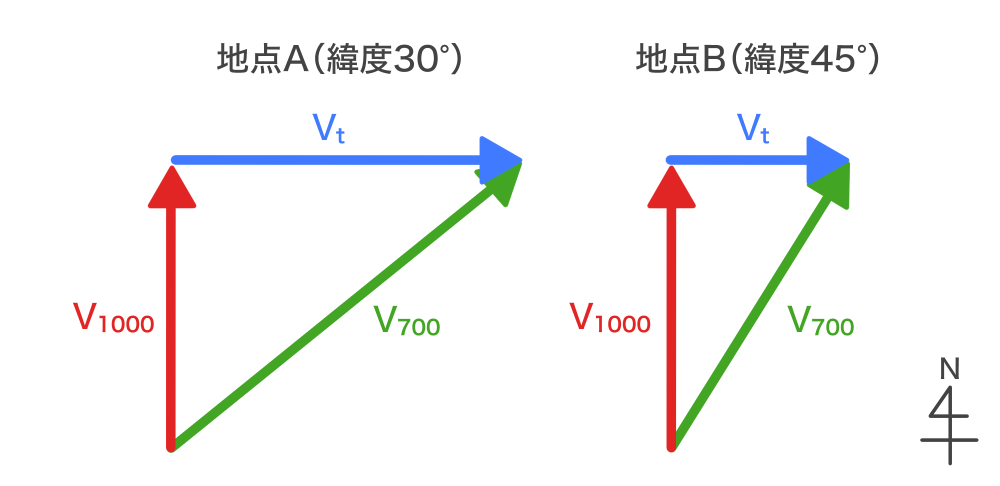 64th_ippan_q6