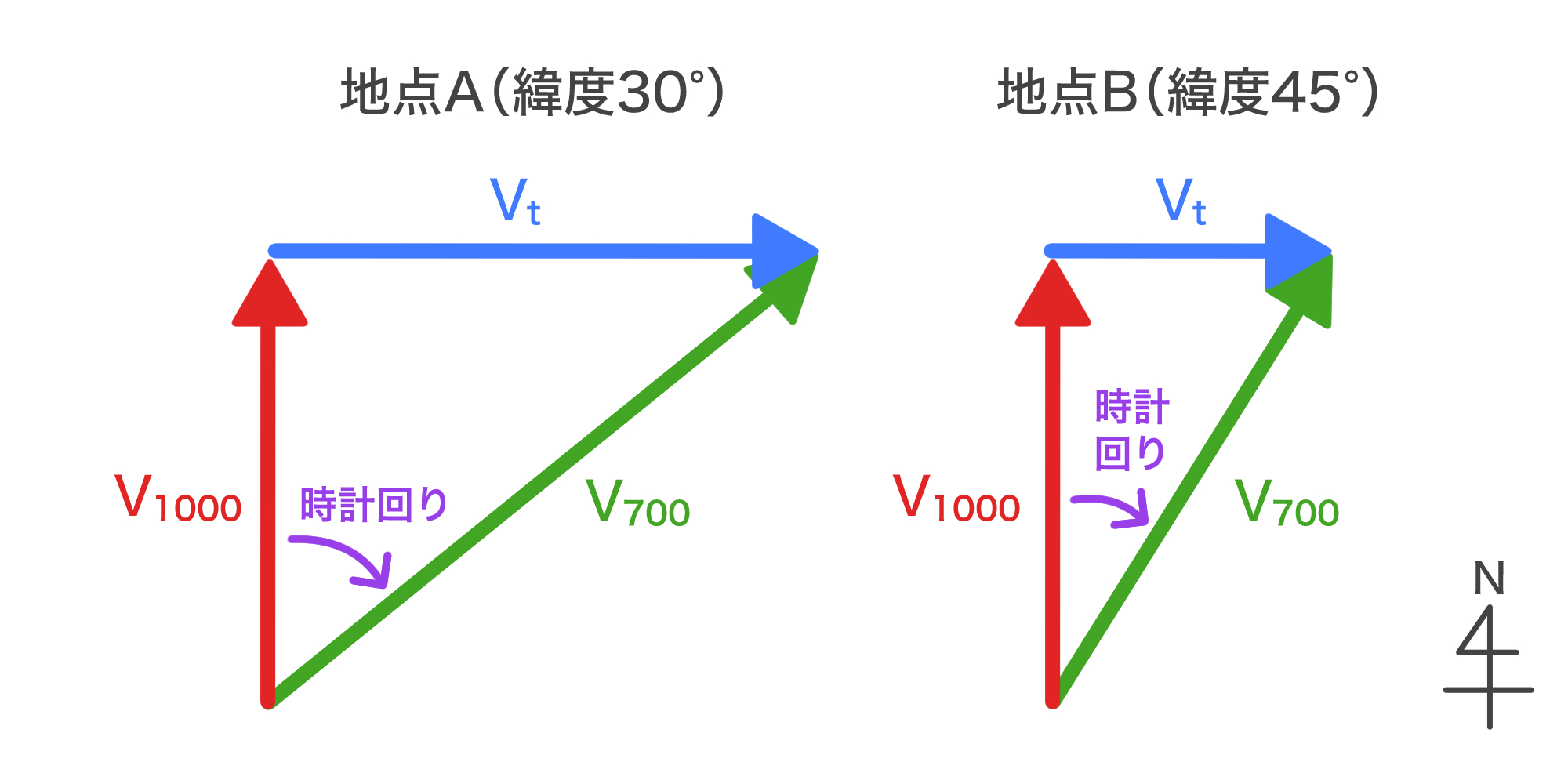 64th_ippan_q6