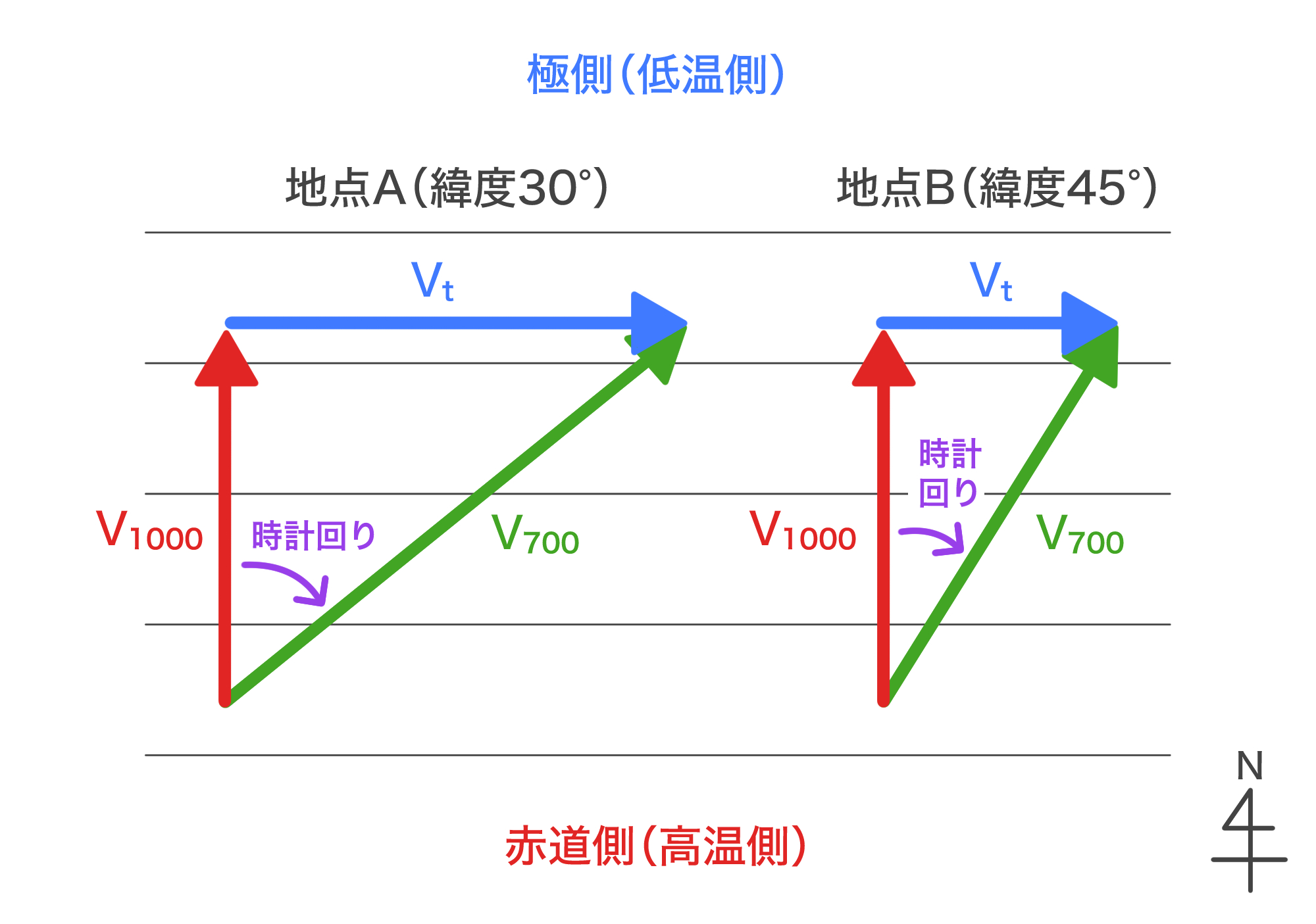 64th_ippan_q6