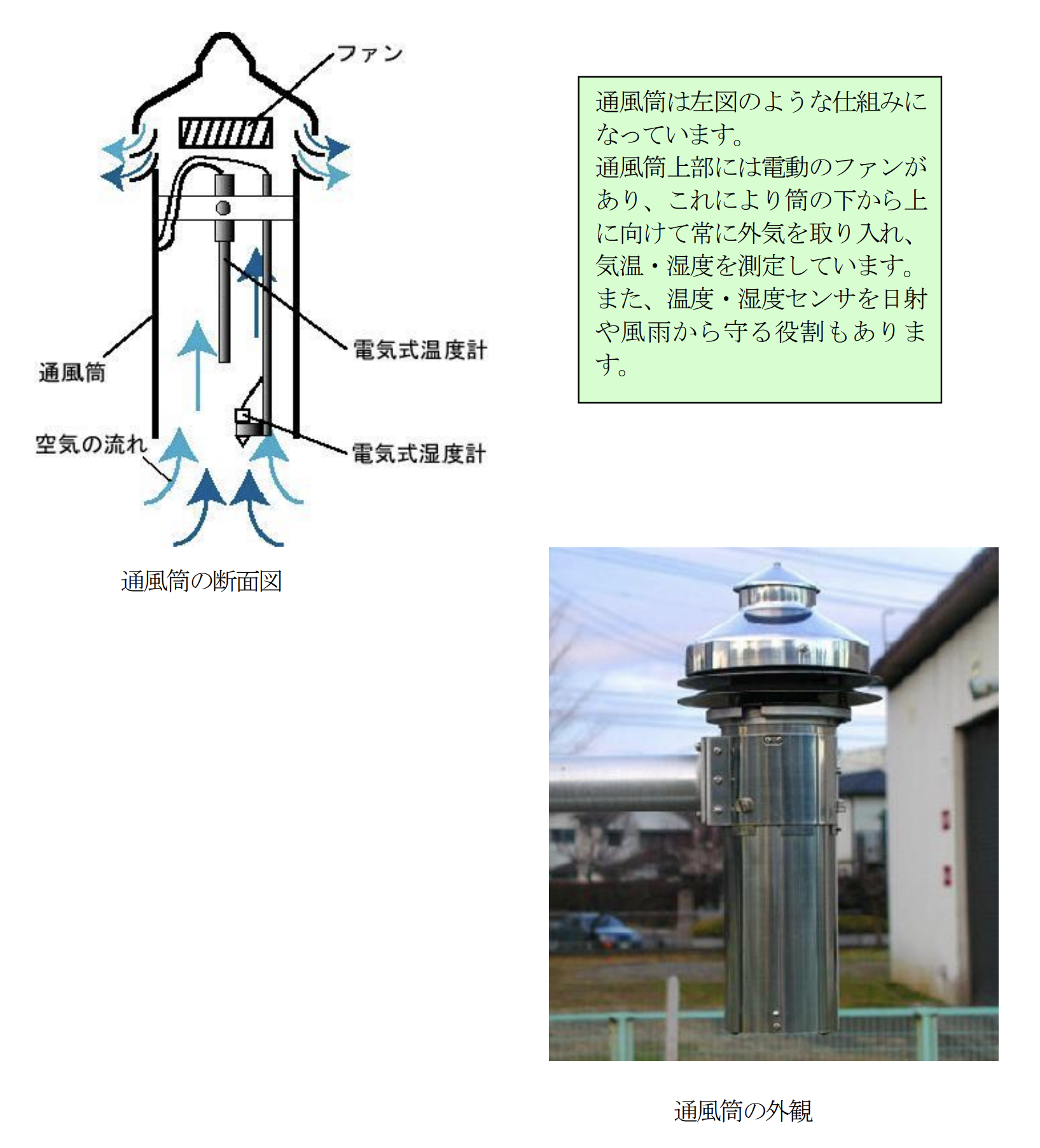 通風筒の断面図と外観